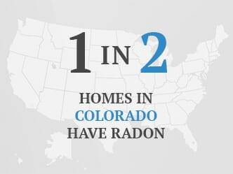 Highly Rated Residential Radon Mitigation Systems